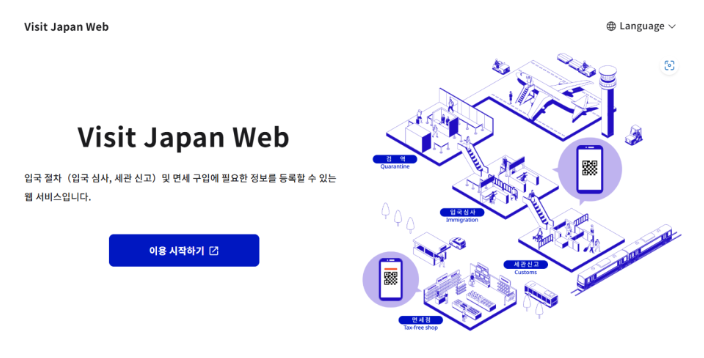 비짓 재팬 웹 등록 방법, 사용, 오류 해결 가이드! 동반가족 등록 오류, 면세 QR, 귀국, 비자까지
